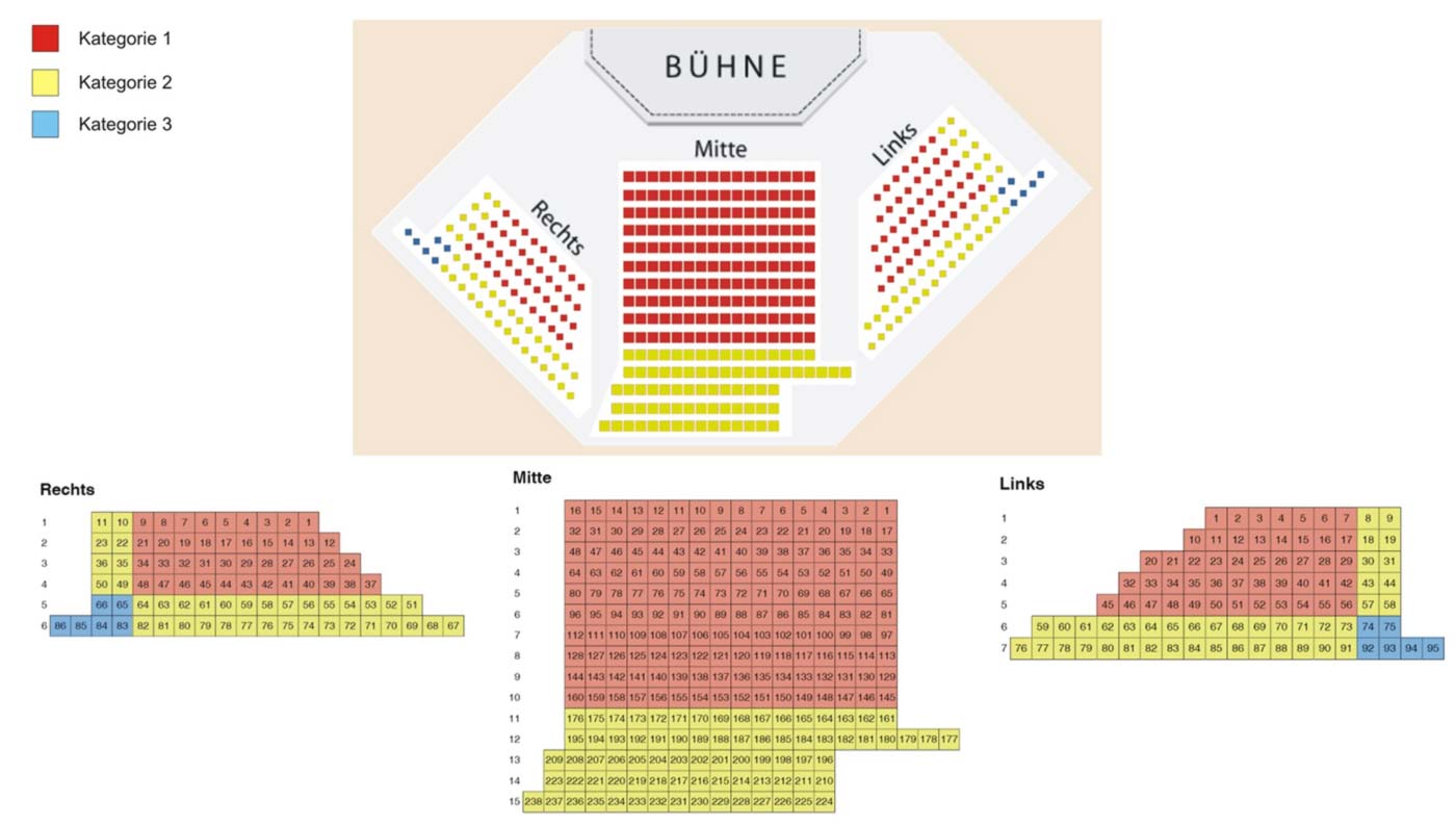 Sitzplan und Kategorien Sitzplan Klosterhofspiele Langenzenn